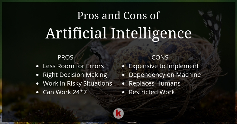 PROS AND CONS OF ARTIFICIAL INTELLIGENCE